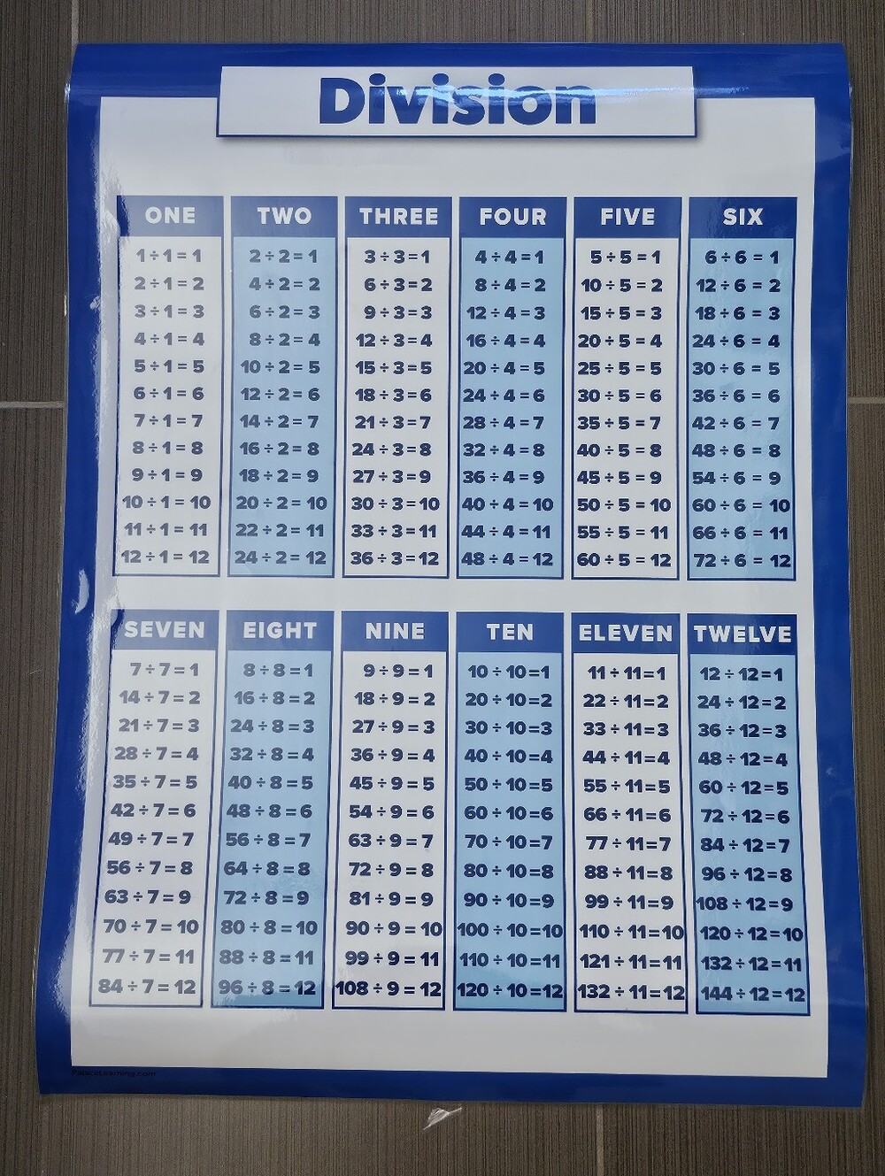 Division Poster - Picture 2 of 2